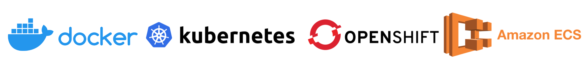 Containerization and Orchestration Tools